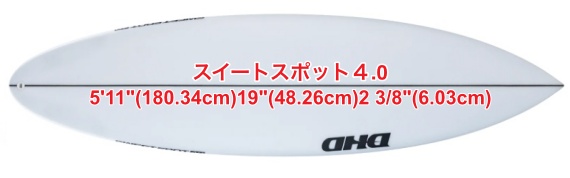 スイートスポット4.0